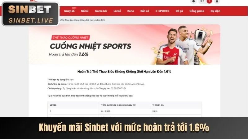 Các trò chơi slot (nổ hũ) đa dạng với giải thưởng lớn tại va88 bet
